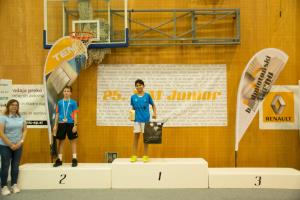 25 TEM JYI 2019, foto Domen Laznik (32)